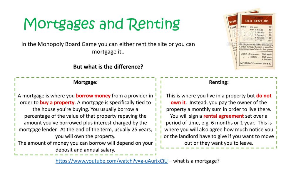 Rent Or Buy Learning Objective To Explore Whether It Is Better To Rent Or Get A Mortgage I Can Understand What We Mean By The Terms Renting And Mortgages Ppt Download