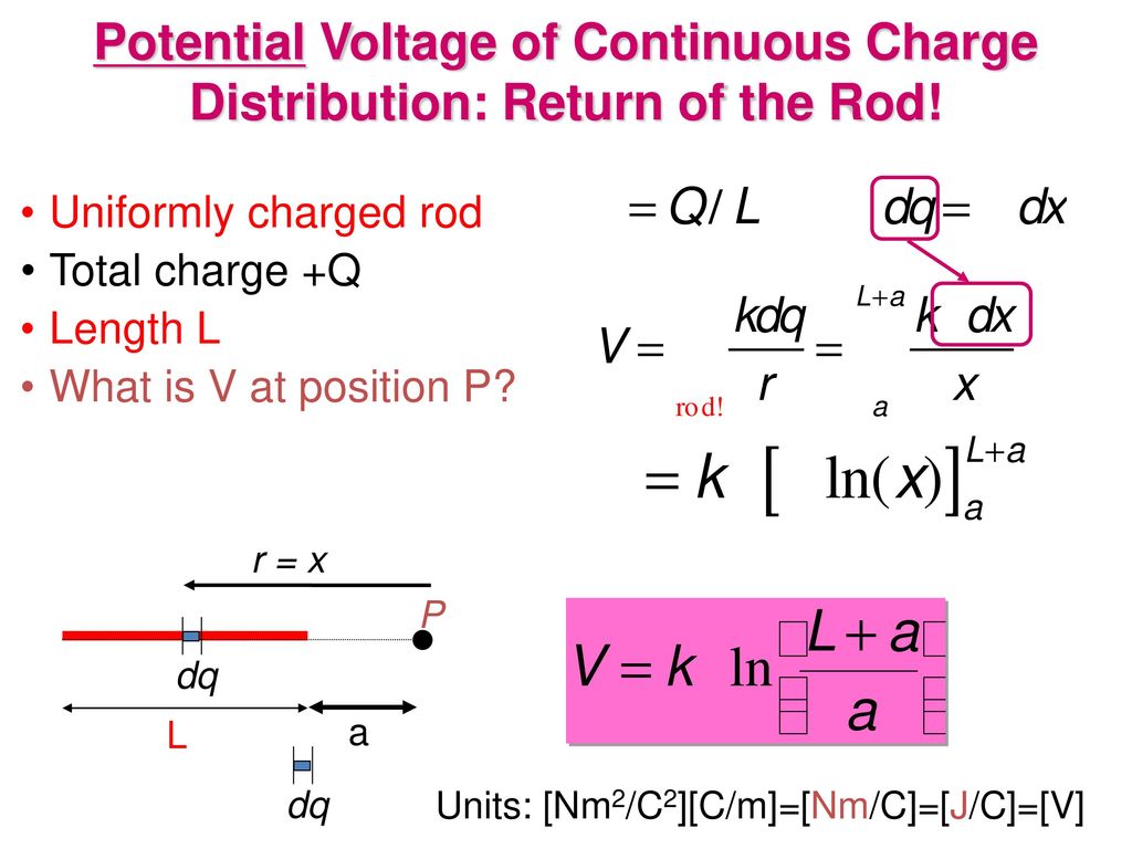 Physics 2113 Lecture 14 Fri 26 Sep Ppt Download