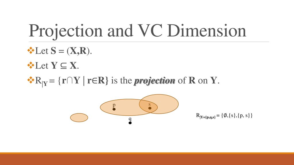 On Complexity Sampling And E Nets And E Samples Ppt Download