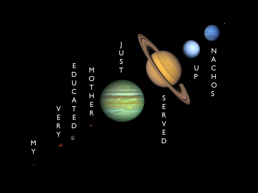 Our Solar System Ppt Download