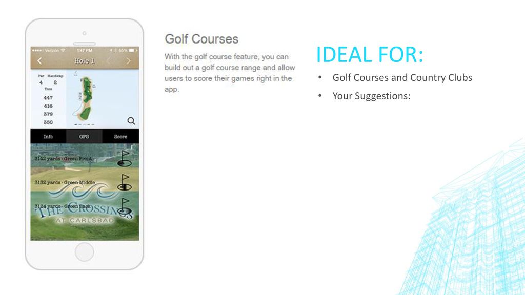 Ideal for: Golf Courses and Country Clubs Your Suggestions: