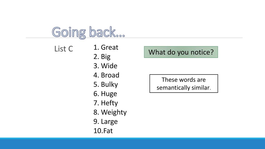 Words Lollygagging and Procrastination are semantically related or have similar meaning