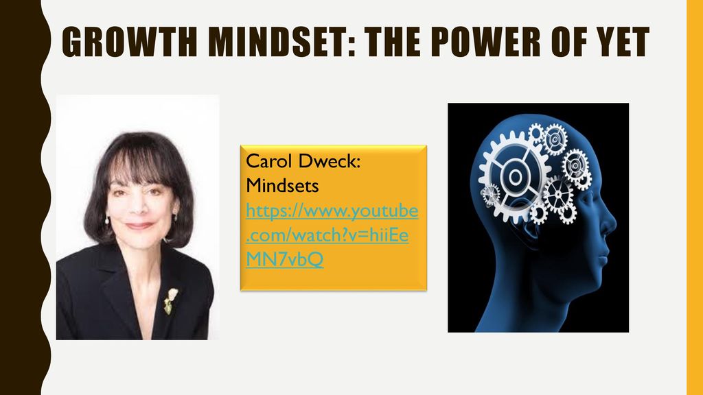 Growth Mindset: The Power of Yet