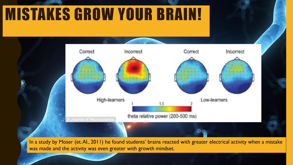Mistakes grow your brain!