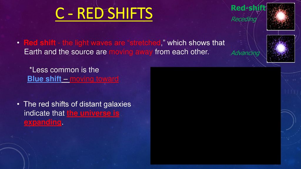 C - Red Shifts Red-shift Receding Advancing