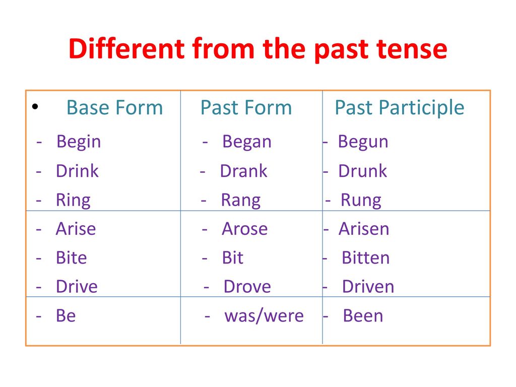 Past Tense of Strike: Use the Correct Form from Now On - ESLBUZZ