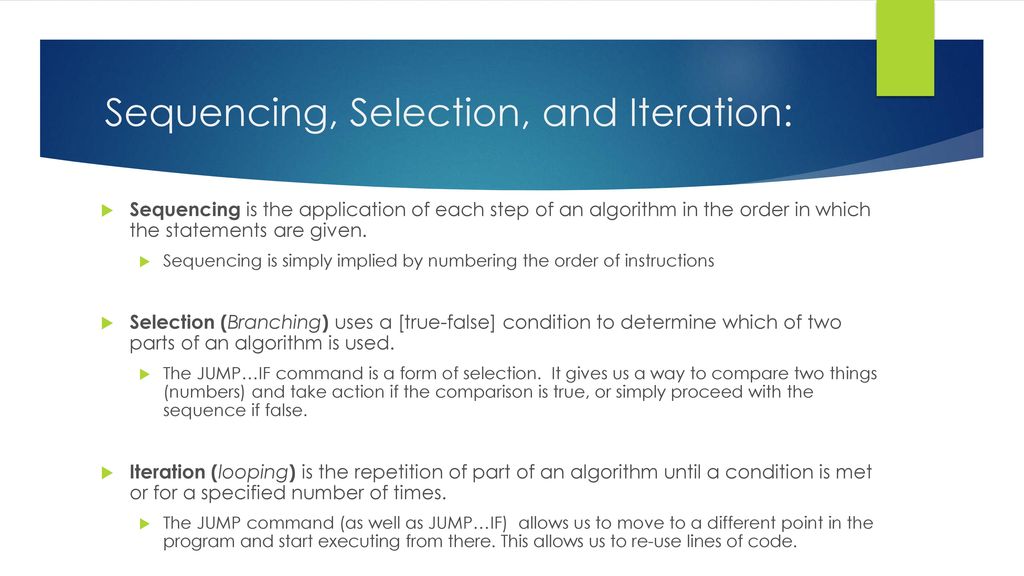 Creativity of Algorithms & Simple JavaScript Commands - ppt download