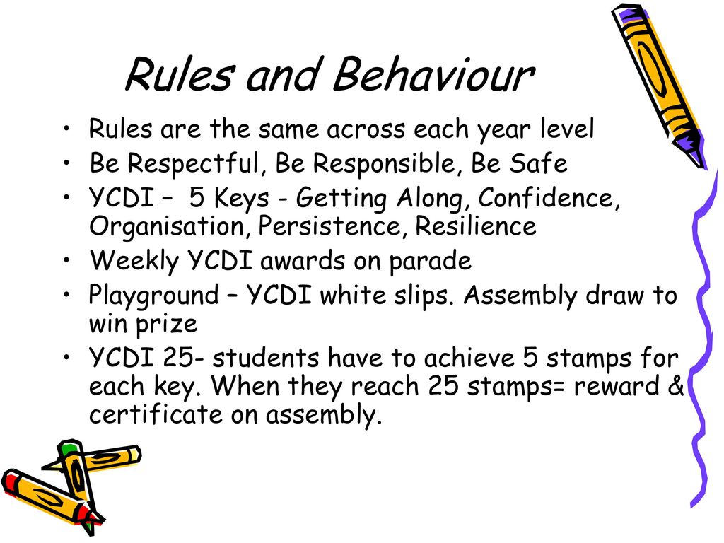 Rules and Behaviour Rules are the same across each year level