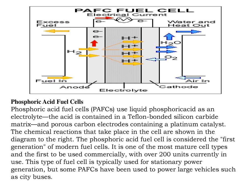 Unit V New Energy Sources Ppt Download