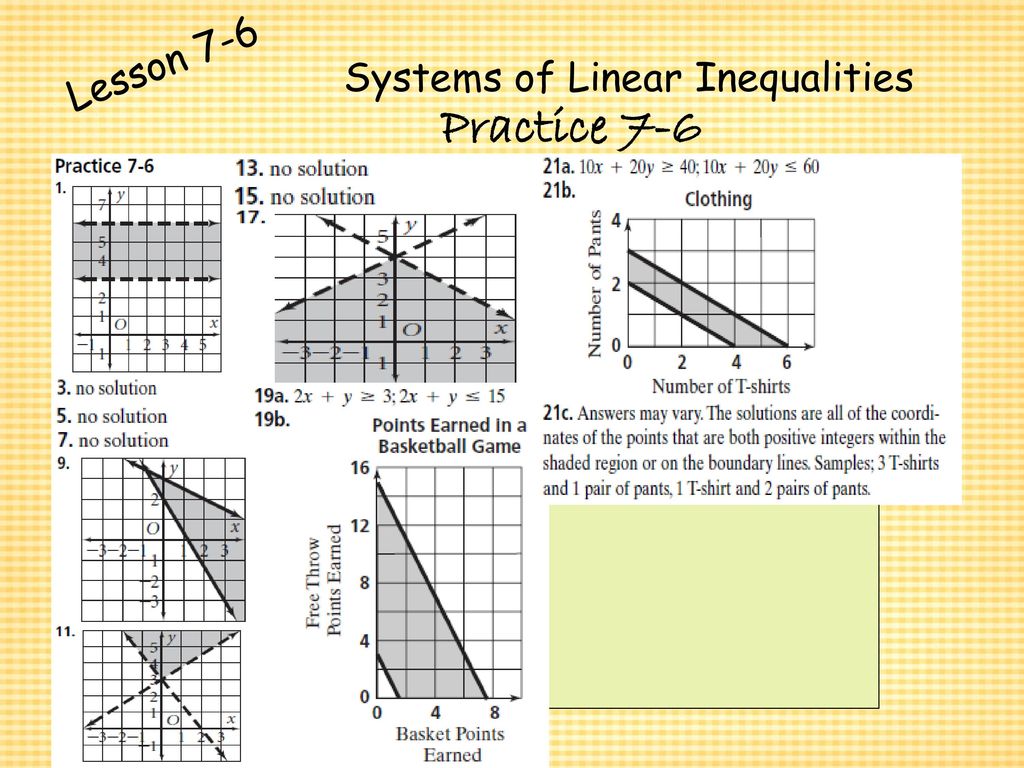 Systems of Equations & Inequalities - ppt download For Systems Of Linear Inequalities Worksheet