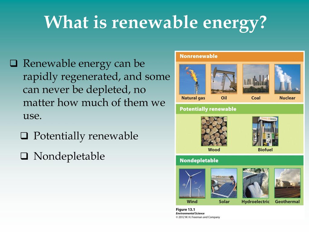 Achieving Energy Sustainability - Ppt Download