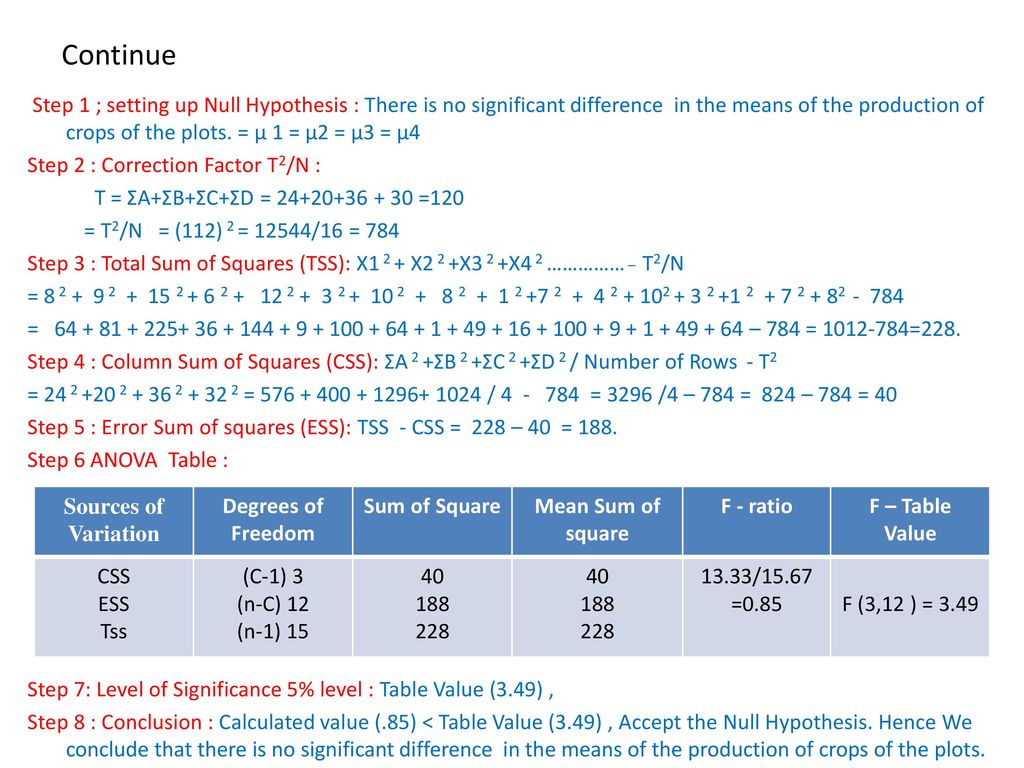 Analysis Of Variance The Analysis Of Variance Is One Of The Most Powerful Statistical Techniques It Is A Statistical Test For Heterogeneity Of Means By Ppt Download