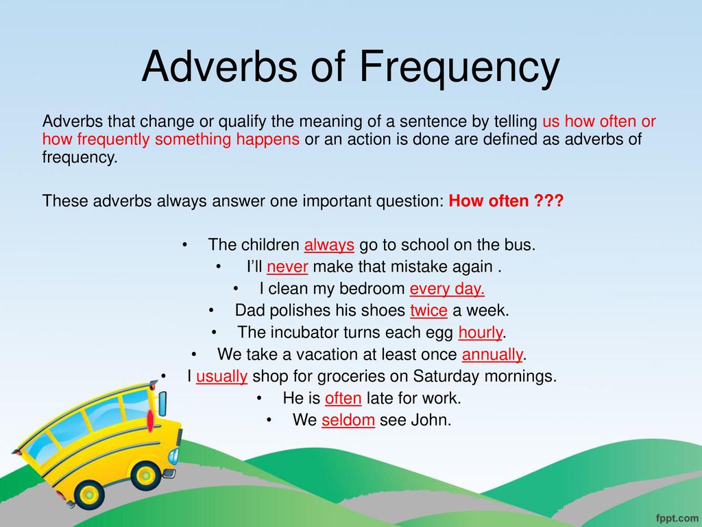Adverbs of frequency in the sentence