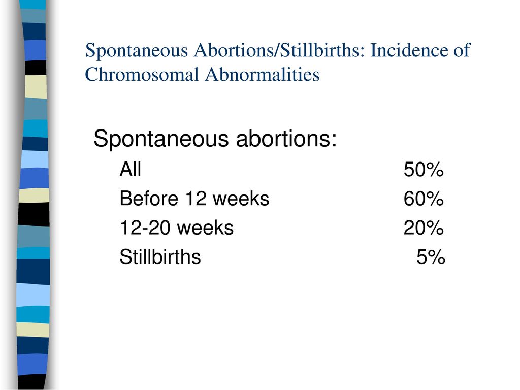 Chap 4 Chromosomal Abnormalities - Ppt Download