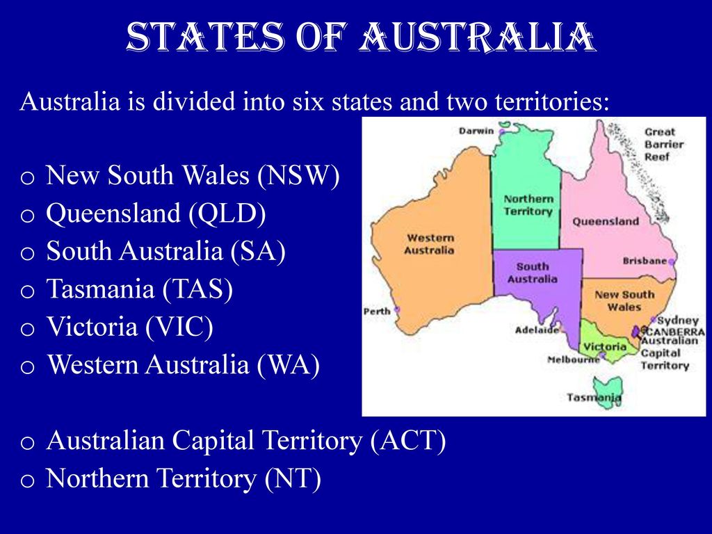 Australians are in many. Штаты Австралии на английском языке. Australia States and Territories. Столица Австралии на английском языке. Parts of Australia.