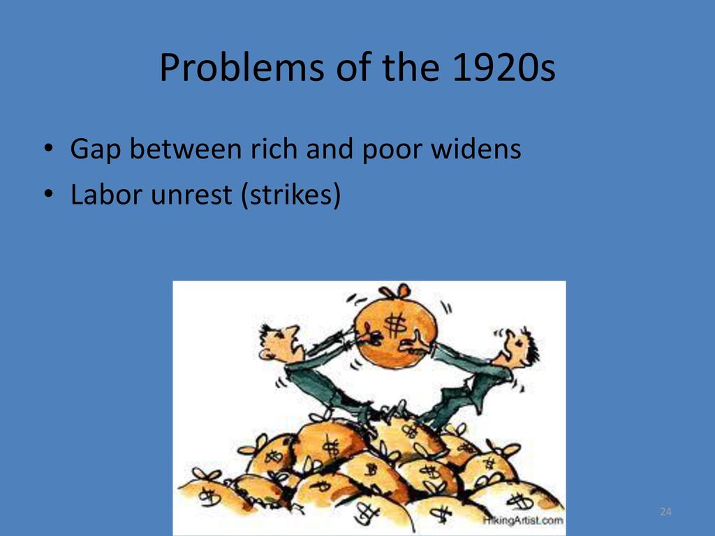 Problems of the 1920s Gap between rich and poor widens