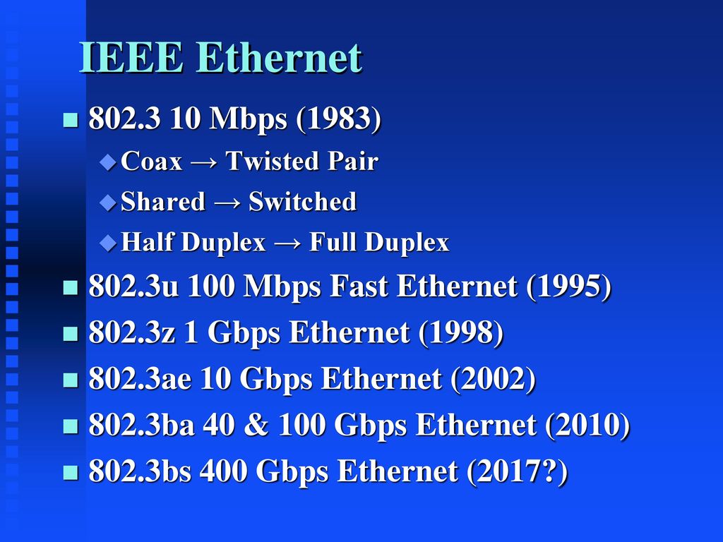 Ecen5553 telecom systems week 4 readings read 5a whatever happened