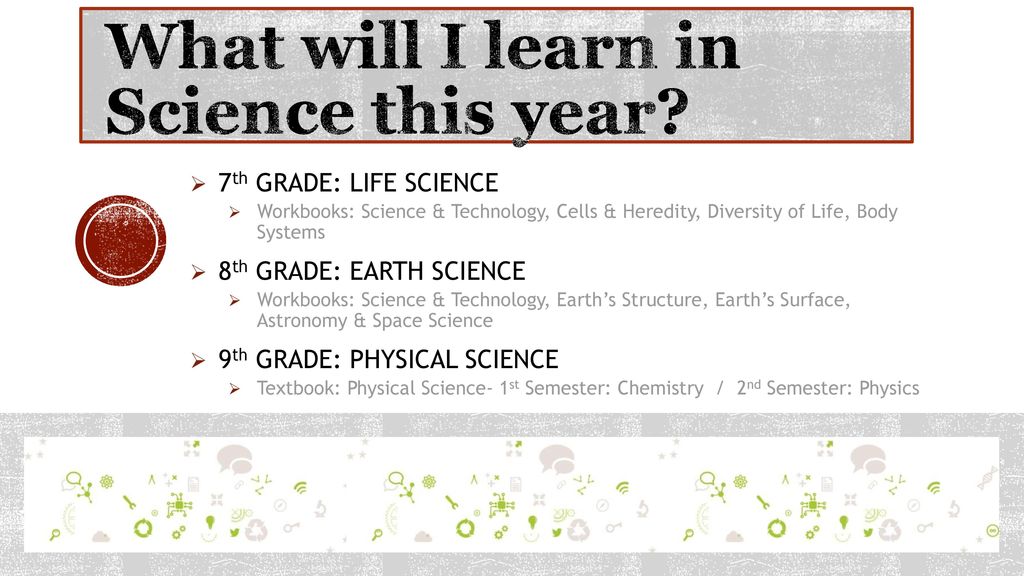Welcome To Ms Ebbers Science Class Ppt Download