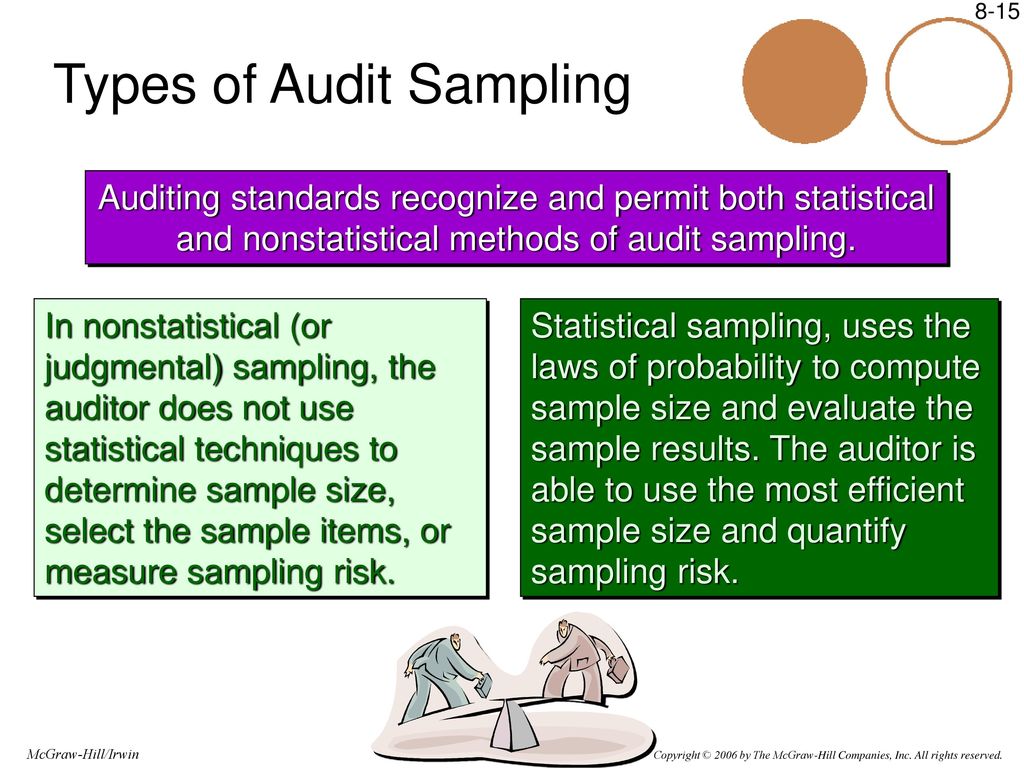 Audit sampling an overview and application ppt download
