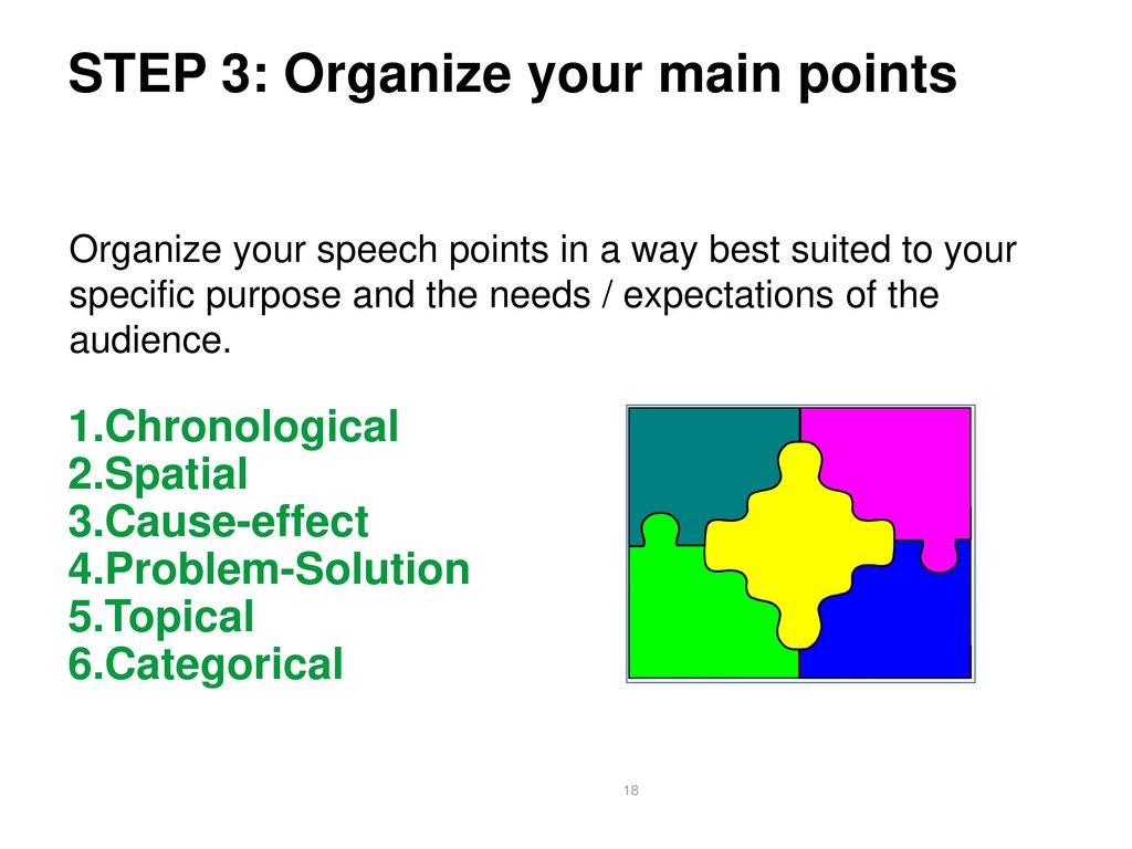 communicating-technology-ppt-download