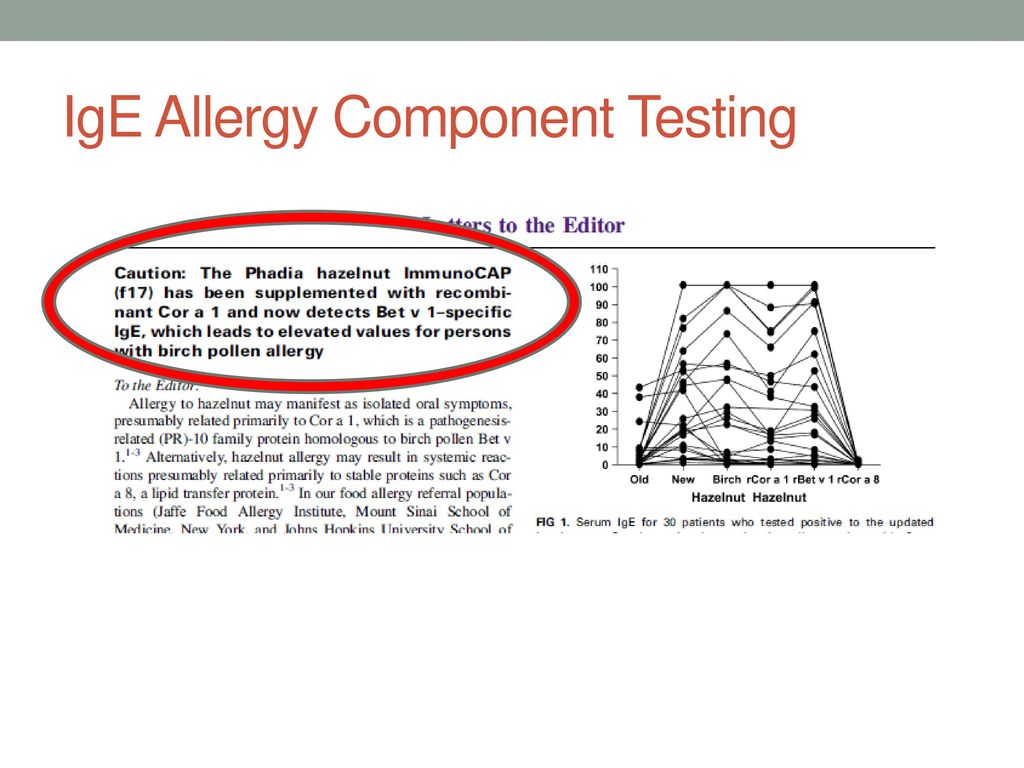 Allergy Testing (and other hocus - download