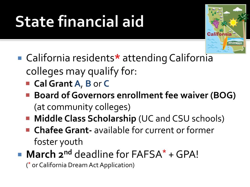 Applying for Financial Aid - ppt download