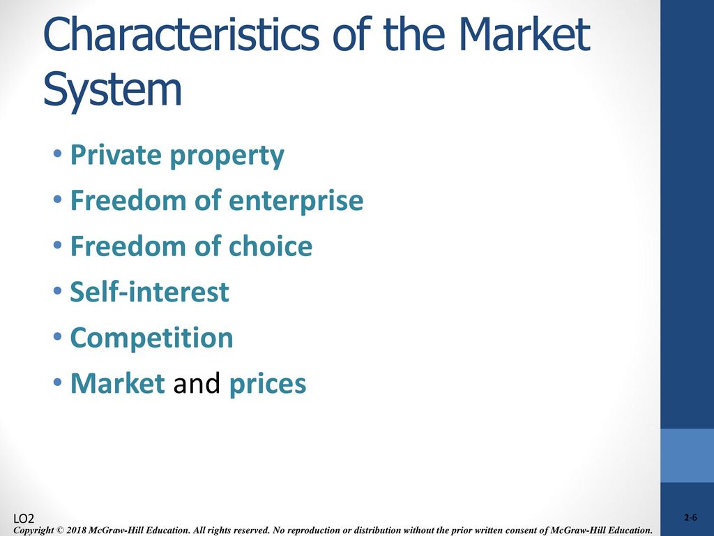 Characteristics of the Market System