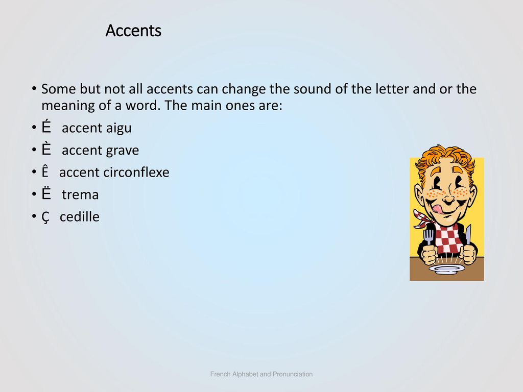 French Alphabet Pronunciation Ppt Download