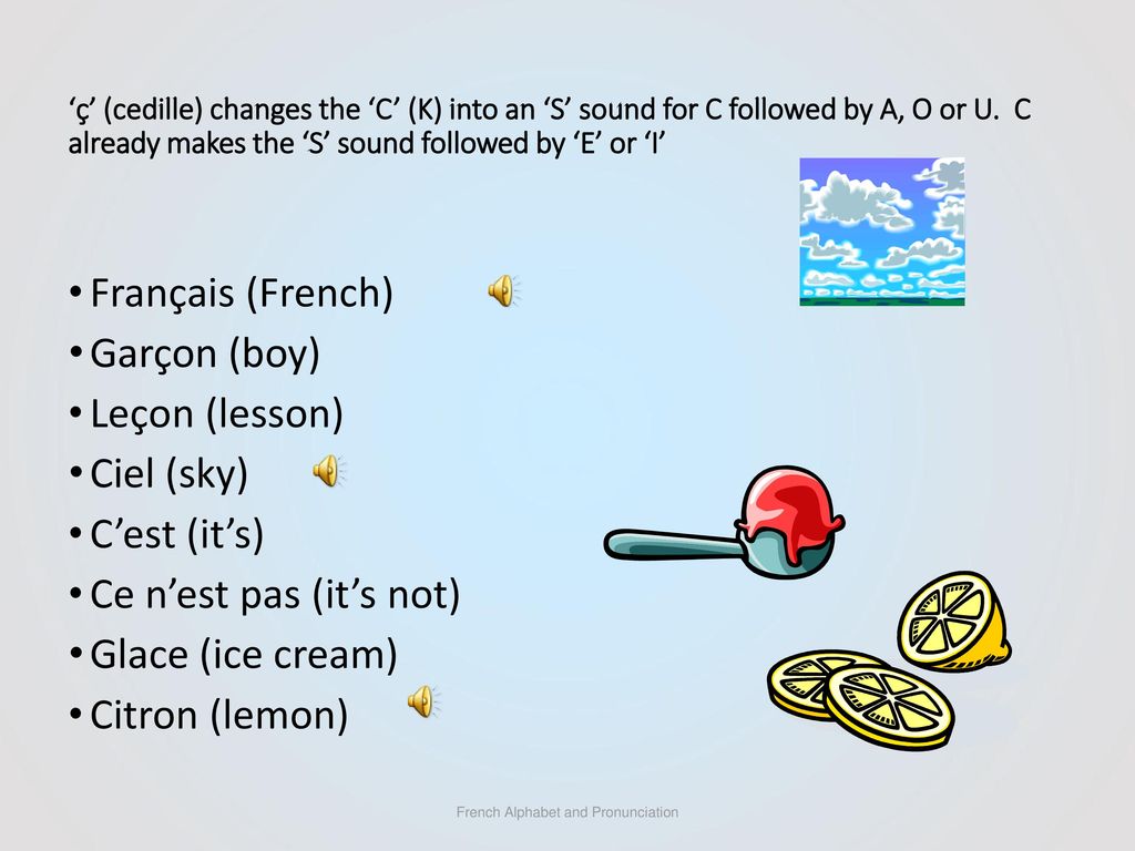 French Alphabet Pronunciation Ppt Download