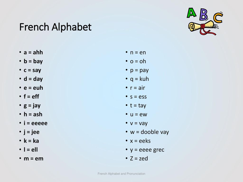 French Alphabet Pronunciation Ppt Download