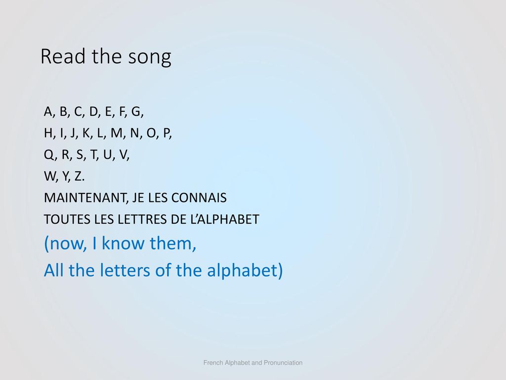 French Alphabet Pronunciation Ppt Download