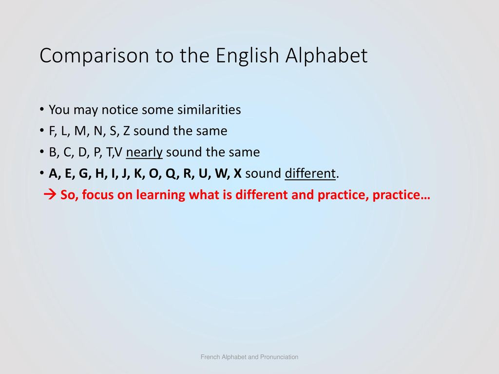 French Alphabet Pronunciation Ppt Download