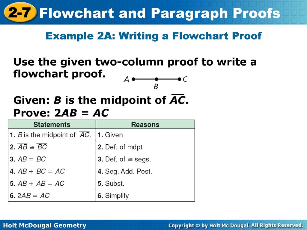 Objectives Write flowchart and paragraph proofs. - ppt download