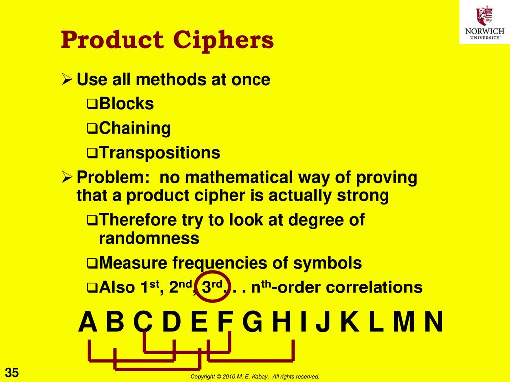 Introduction to Cryptography - ppt download