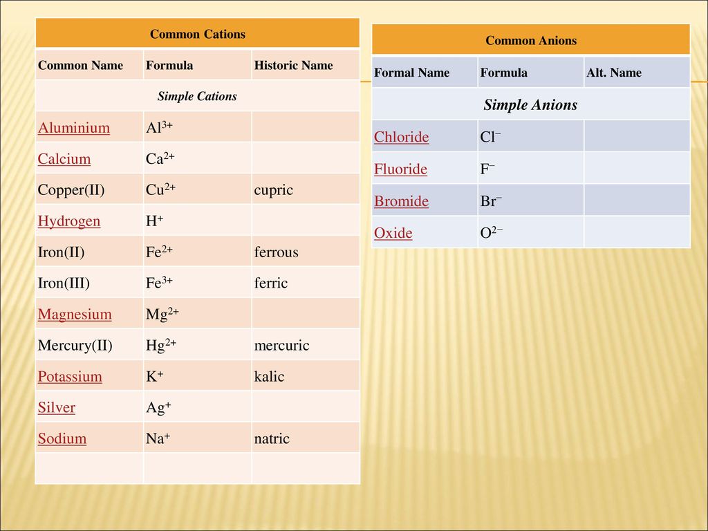 PENGENALAN KEPADA BIOSAINS (BAH 1) - ppt download