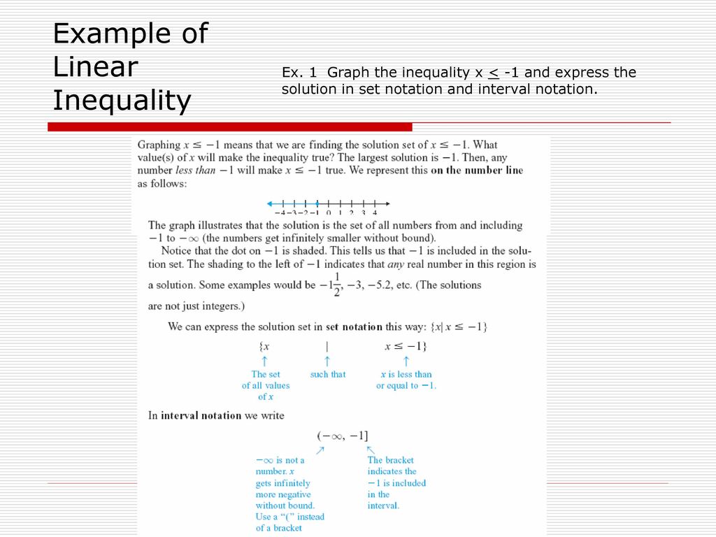 Example of Linear Inequality