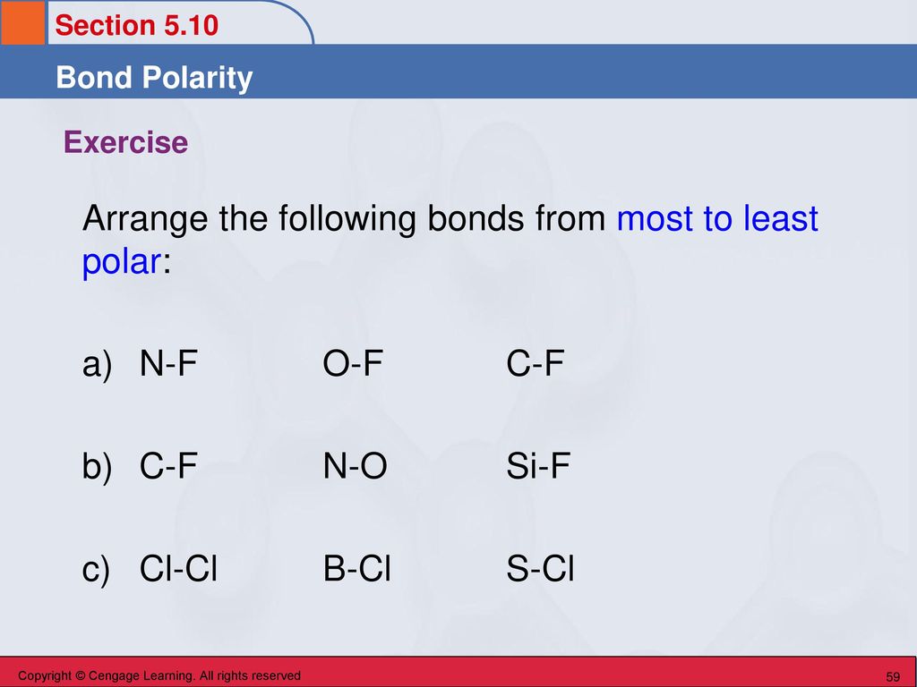 Chapter 5 Chemical Bonding The Covalent Bond Model Ppt Download