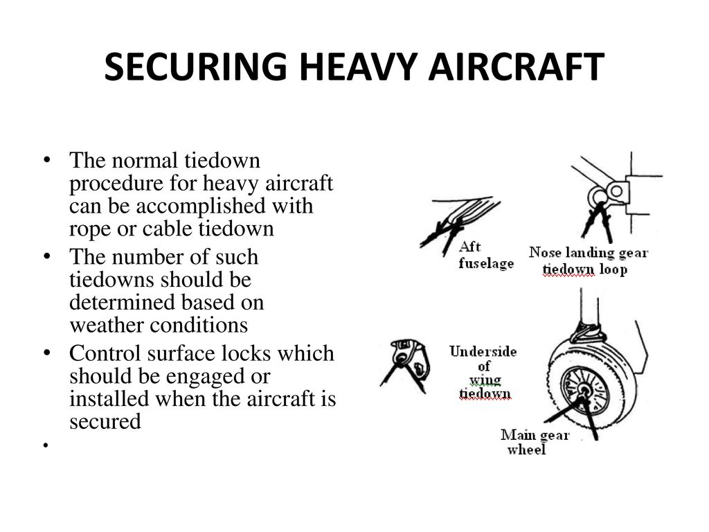 Aircraft Tie Down Procedures