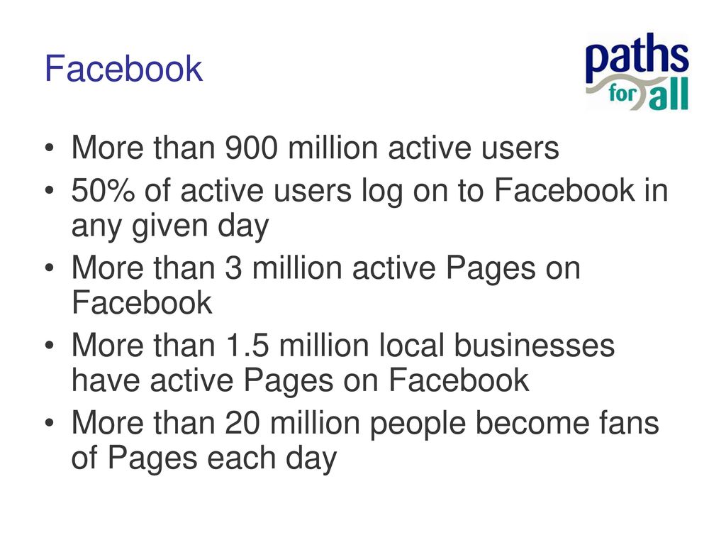 Facebook More than 900 million active users