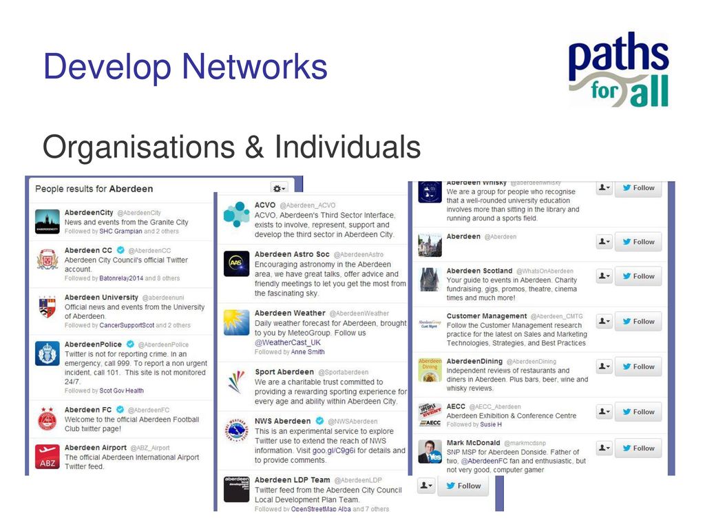 Develop Networks Organisations & Individuals