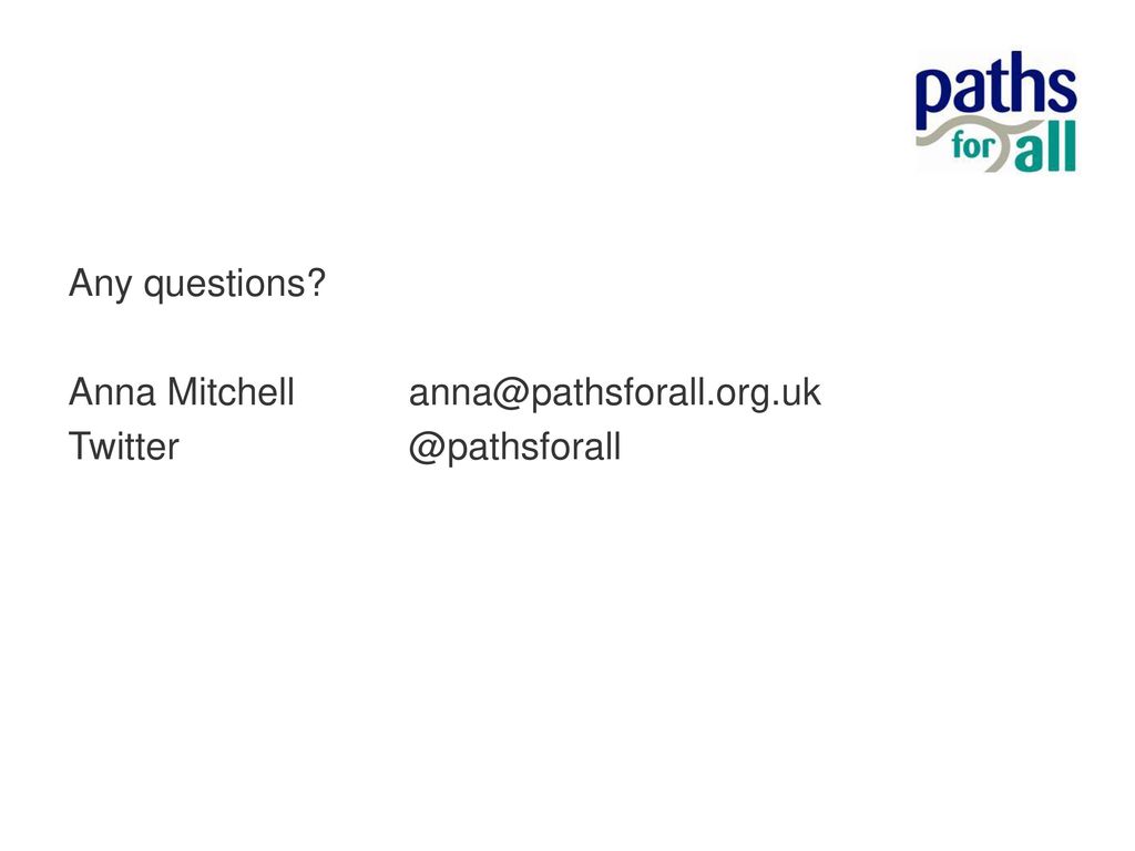 Any questions Anna Mitchell