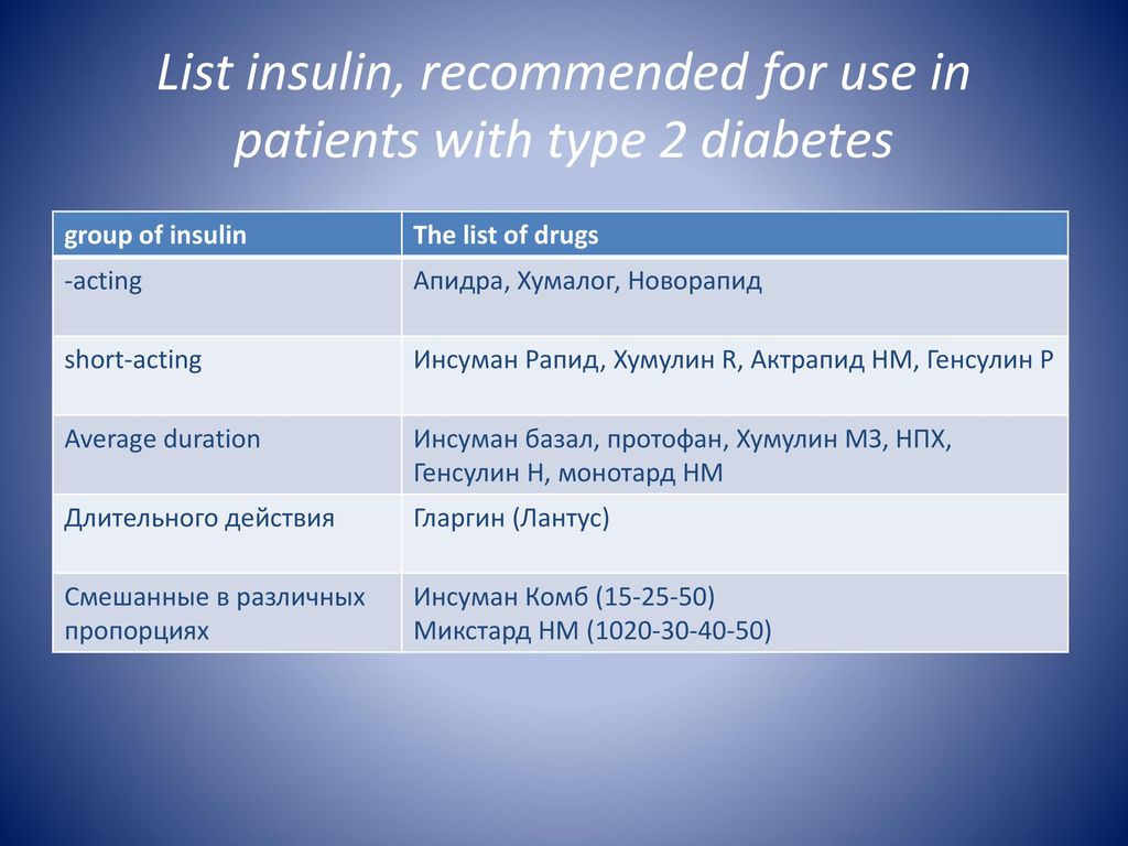 Diabetes. Basic treatment and prevention - ppt download