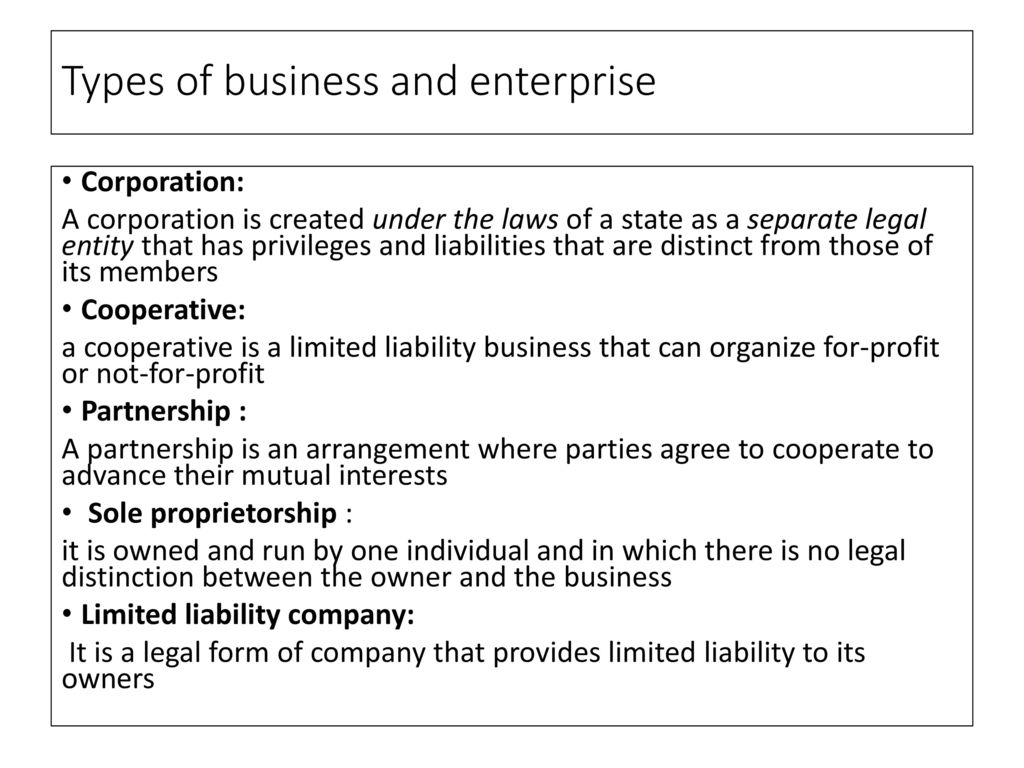 Types of business and enterprise