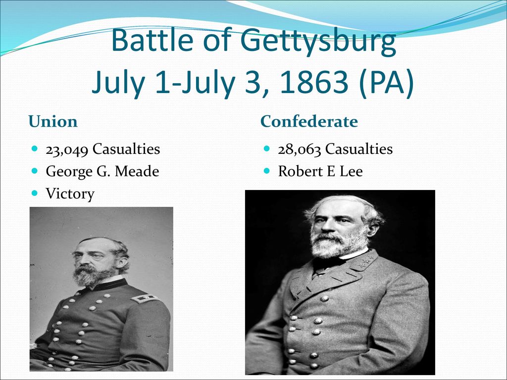 Battle of Gettysburg July 1-July 3, 1863 (PA)