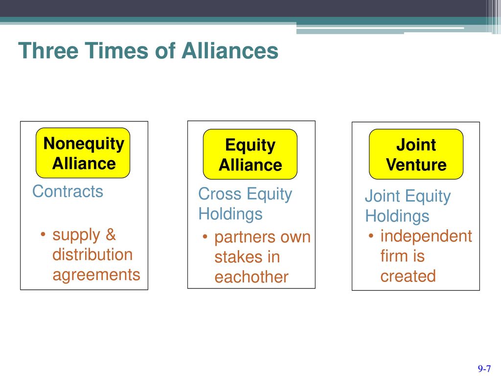 strategic alliances meaning