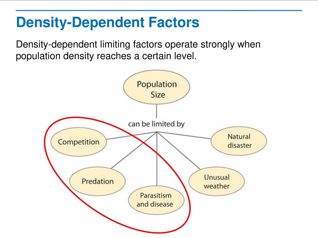 Limits To Growth Read The Lesson Title Aloud To Students Ppt Download limits-to-growth-read-the-lesson-title-aloud-to-students-ppt-download