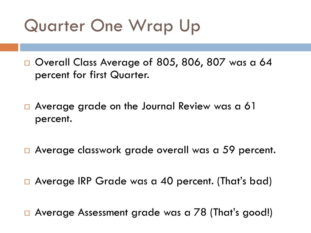 Quarter One Wrap Up Overall Class Average of 805, 806, 807 was a 64 percent for first Quarter.