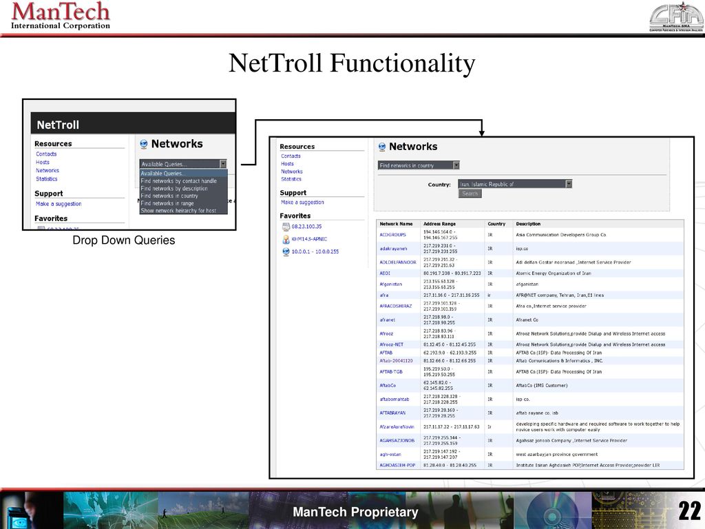NetTroll Functionality
