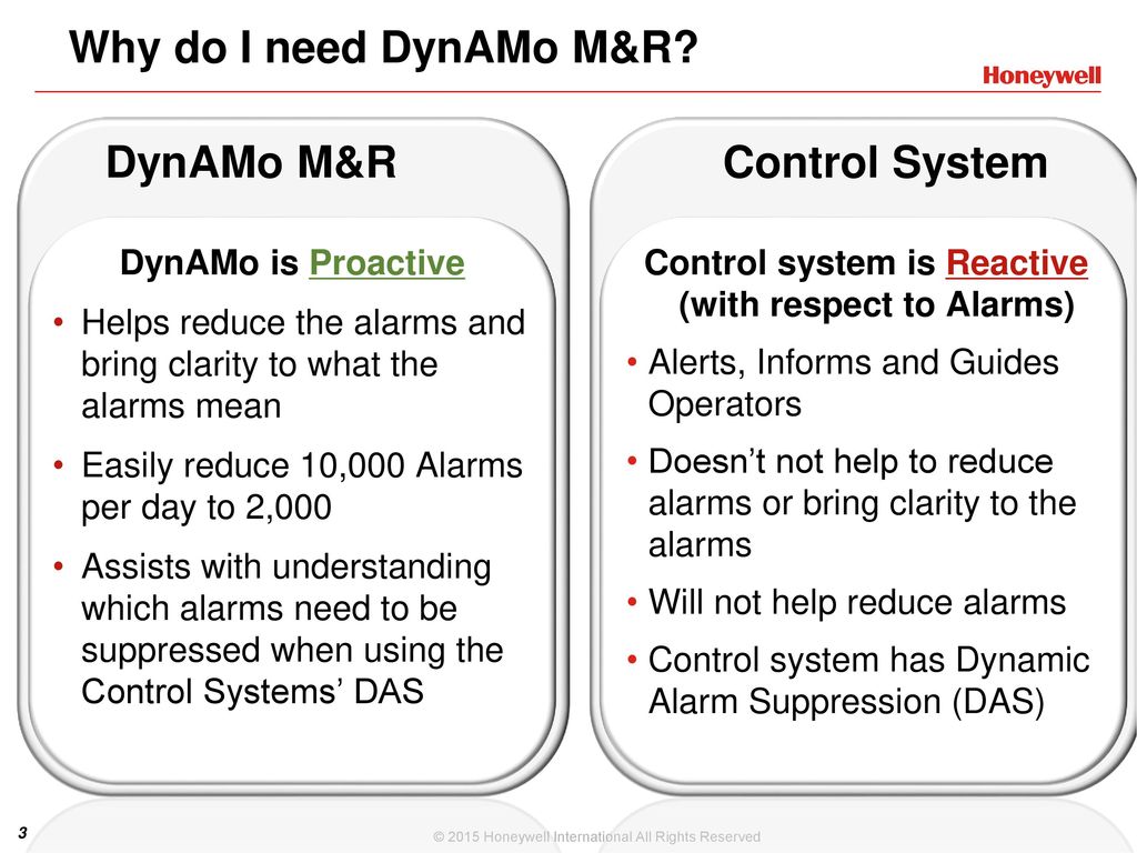 Make Strides with Efficient Alarms System Management ppt download