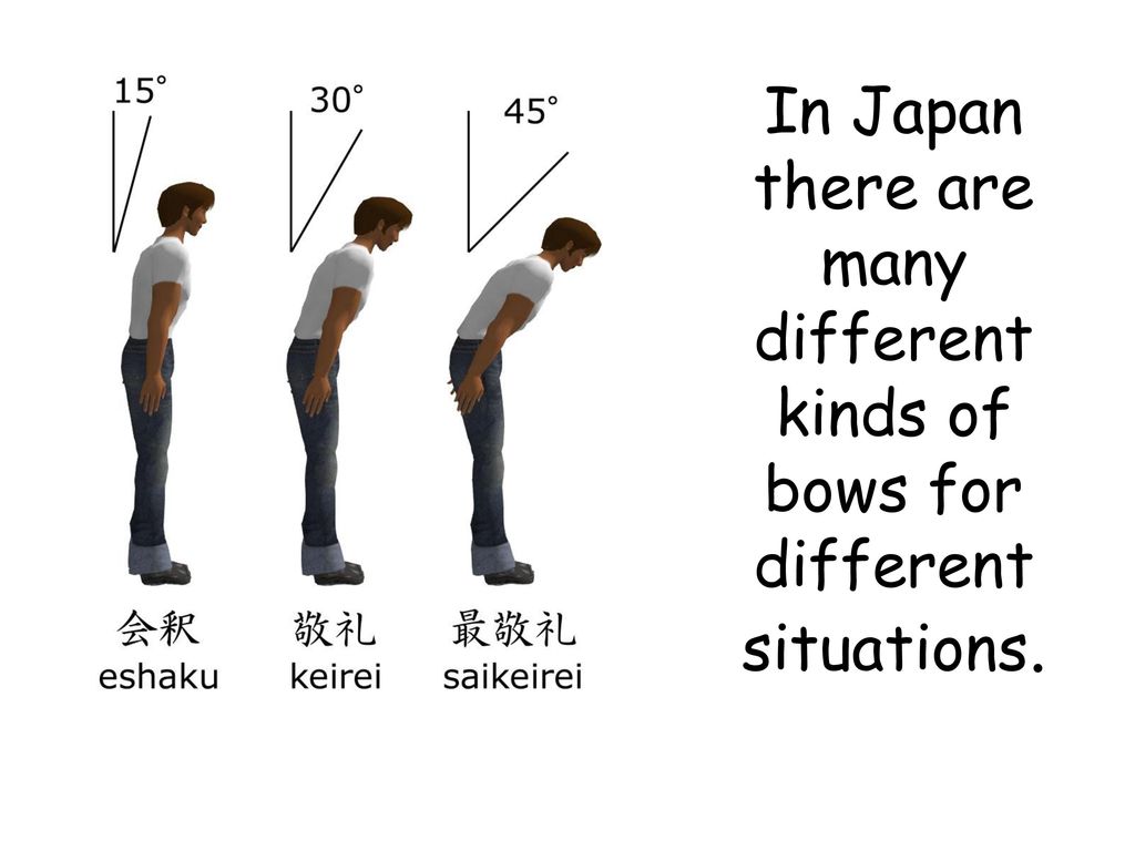 Japanese Level 1 Introductions. - ppt download